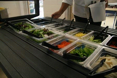 Salad Bars Increase Student Participation in the School Lunch Program