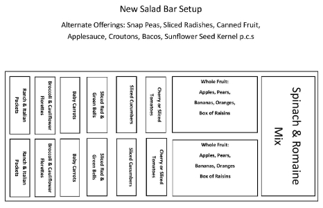 Salad Bar Setup-page-001 RESIZED
